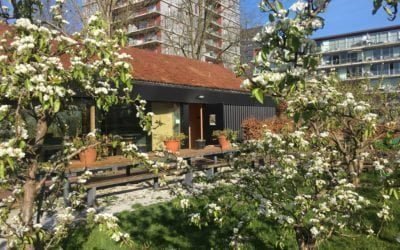 Hoe gaat het op de boerderij? – deel 1 –